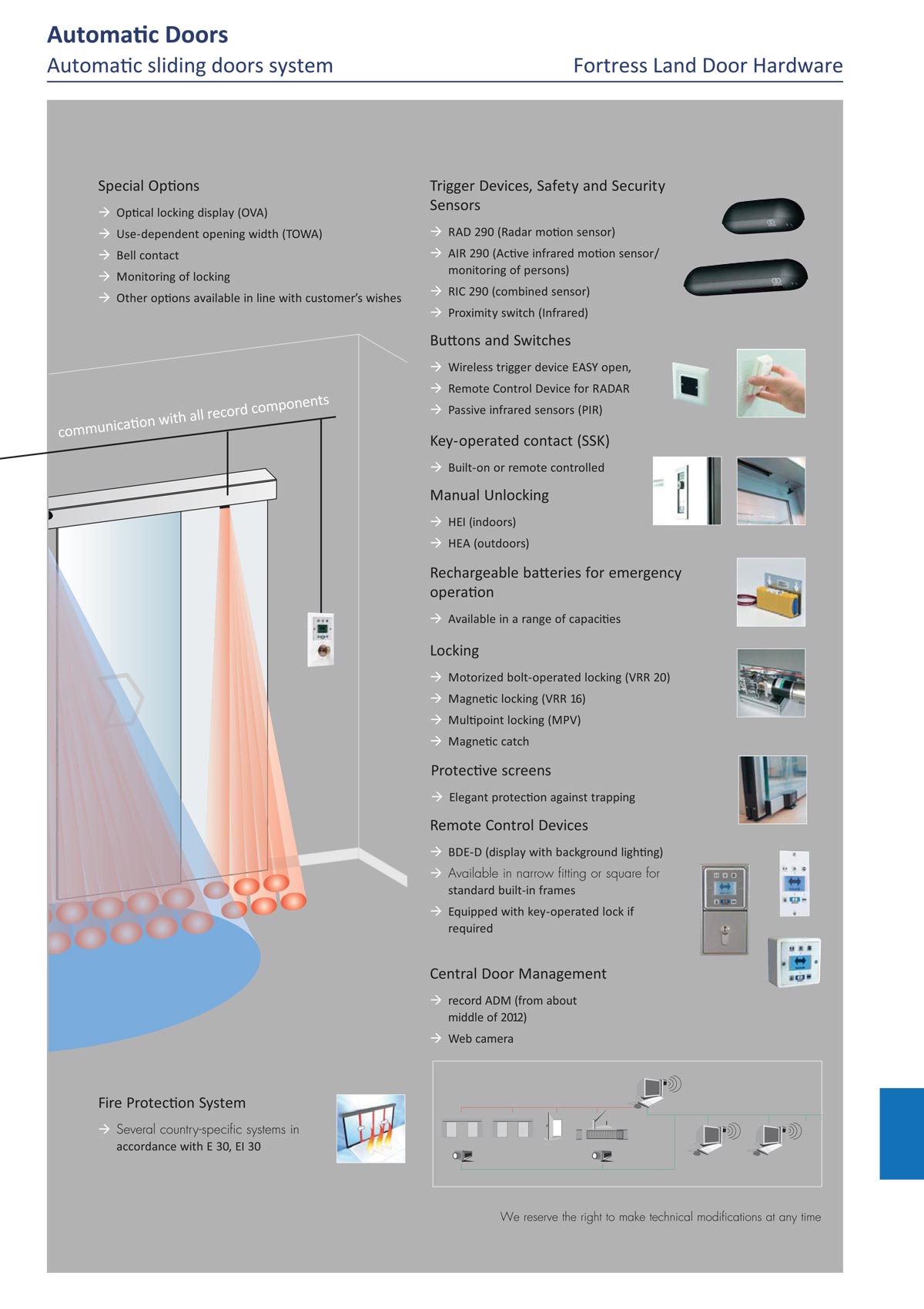 automatic sliding door, automatic sensor door, sensor sliding door, safety door, heavy duty sliding door, telescopic sliding door, revolving door, safety sensor door, supermarket door, automatic folding door, automatic swing door, Fortress Land Security Company Yangon, Myanmar