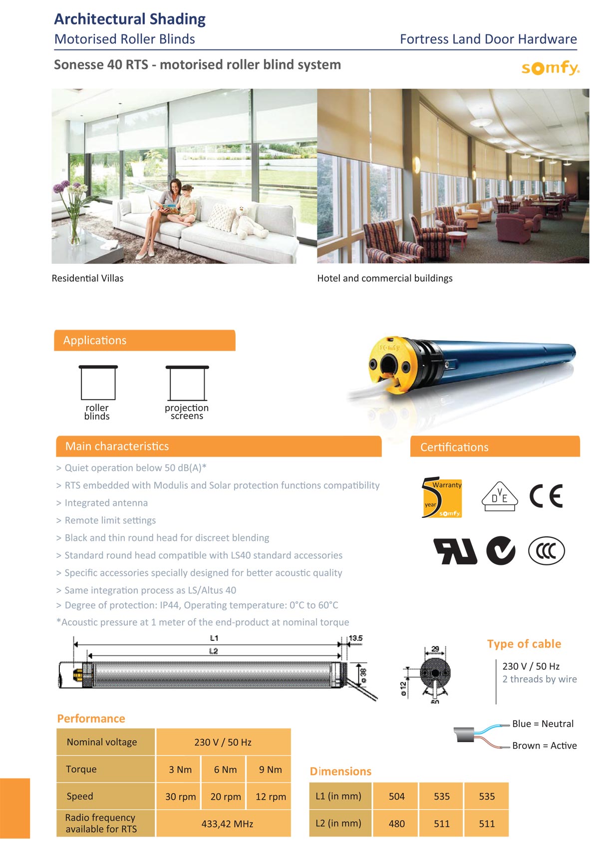 somfy motor, roller blind motor, automatic curtain, porinted roller blind, sunscreen blind motor, remote roller blind, black out roller blind, automatic roller blind, solar control, sun control, windor cover, Fortress Land Security Company Yangon, Myanmar