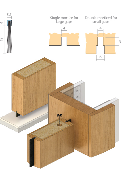 raven door seal, fire door bottom seal, automatic door bottom seal, fire rated door seal, door weather seal, door weatherproof seal, automatic drop seal, Fortress Land Security Company Yangon, Myanmar, door drop seal