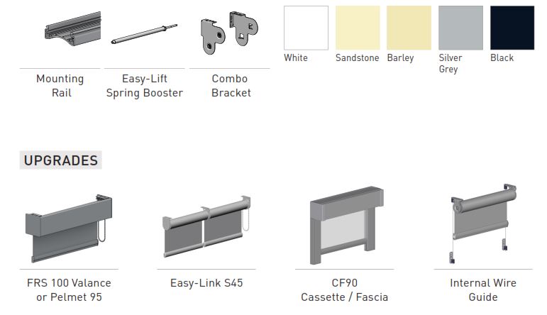 Manual Chain Control System, Wire Guided System, Crank Type System, Channel Guided System , Spring Booster System, Easy Link System, Zip Guide System, Double Roller Blind